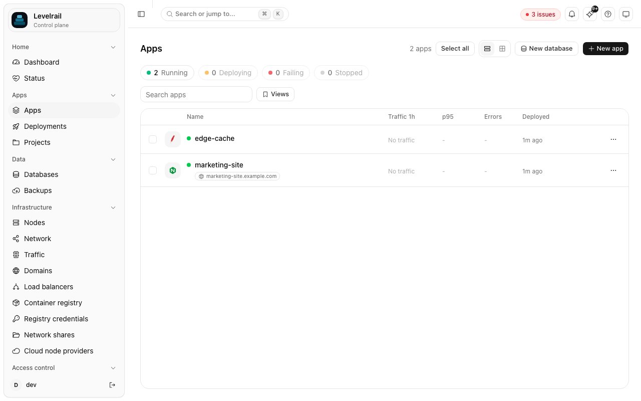 Apps