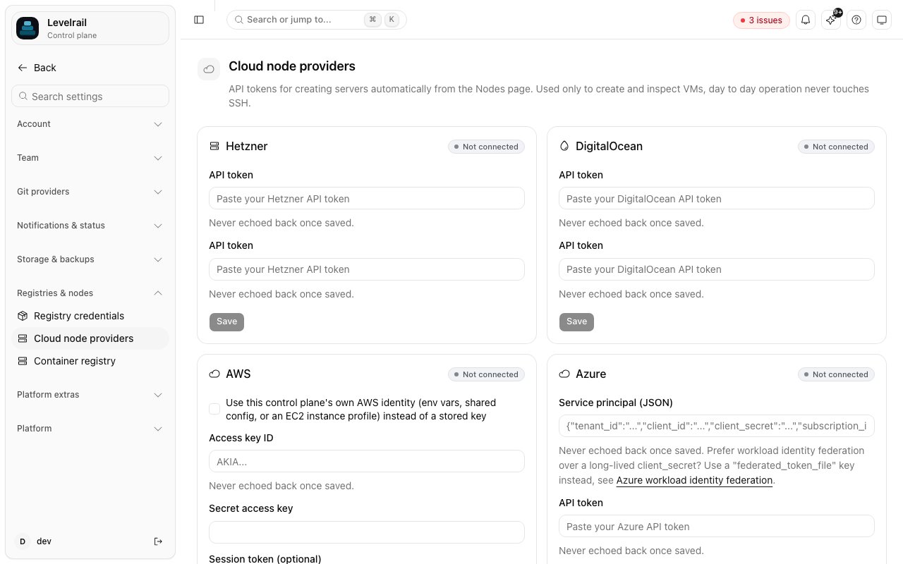 Cloud node providers