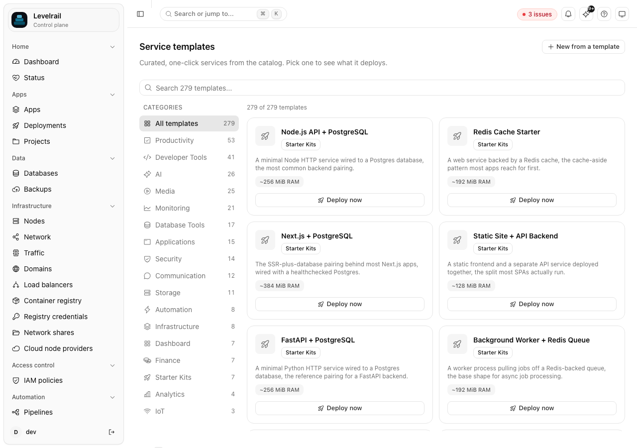 Template catalog
