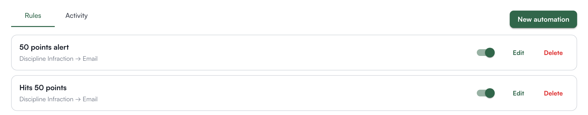 The Rules tab: two rules, each with its trigger and delivery, an on/off switch, Edit and Delete