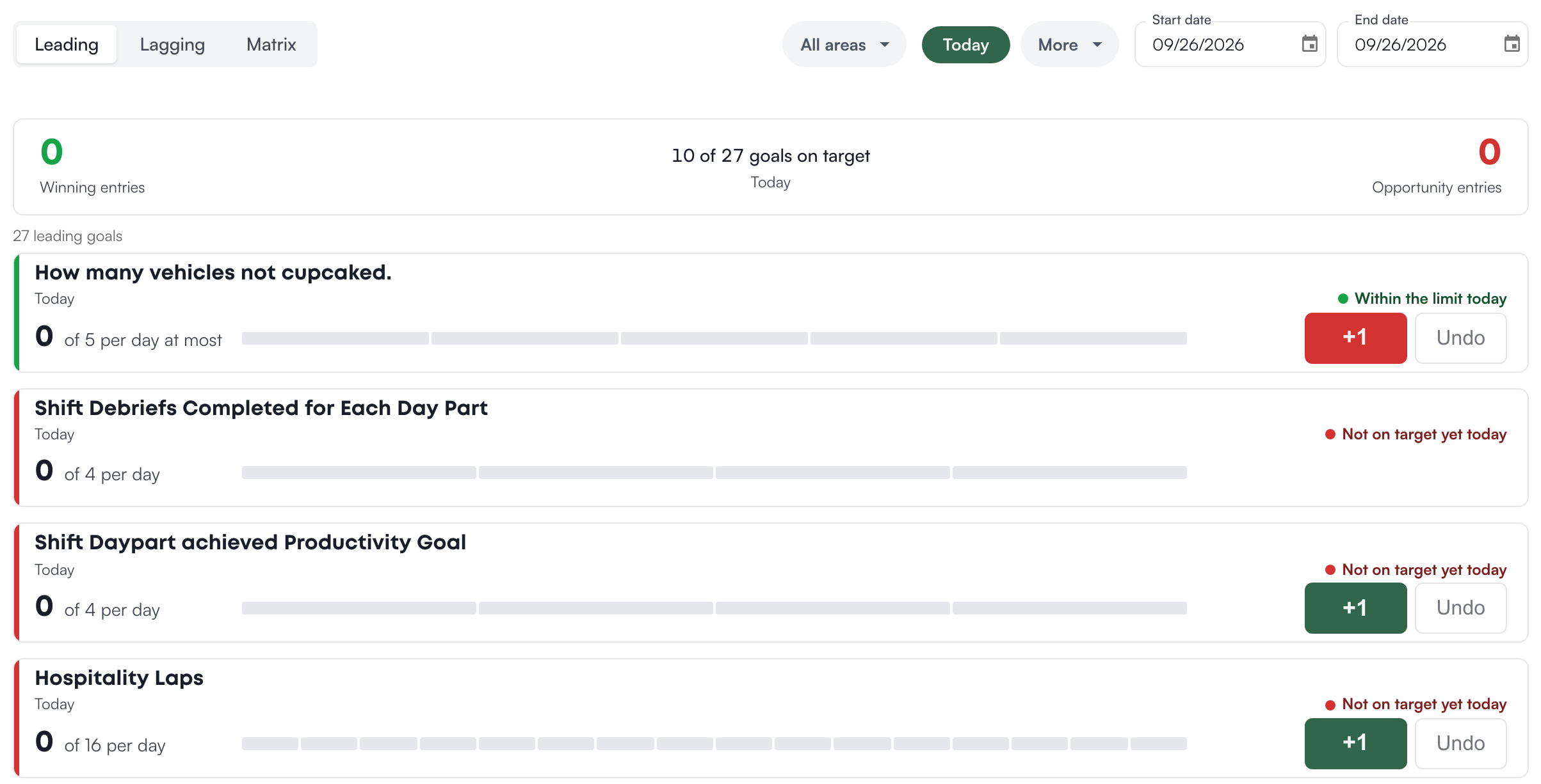 The Leading view on Today: Today's scoreboard with winning entries, goals on target and opportunity entries, then goal cards with today's count, the target as a row of rectangles, the status and the +1 and Undo buttons