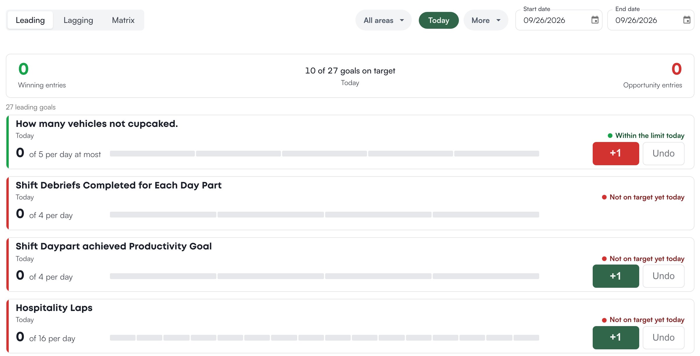 The Leading view on Today: Today's scoreboard with winning entries, goals on target and opportunity entries, then goal cards with today's count, the target as a row of rectangles, the status and the +1 and Undo buttons