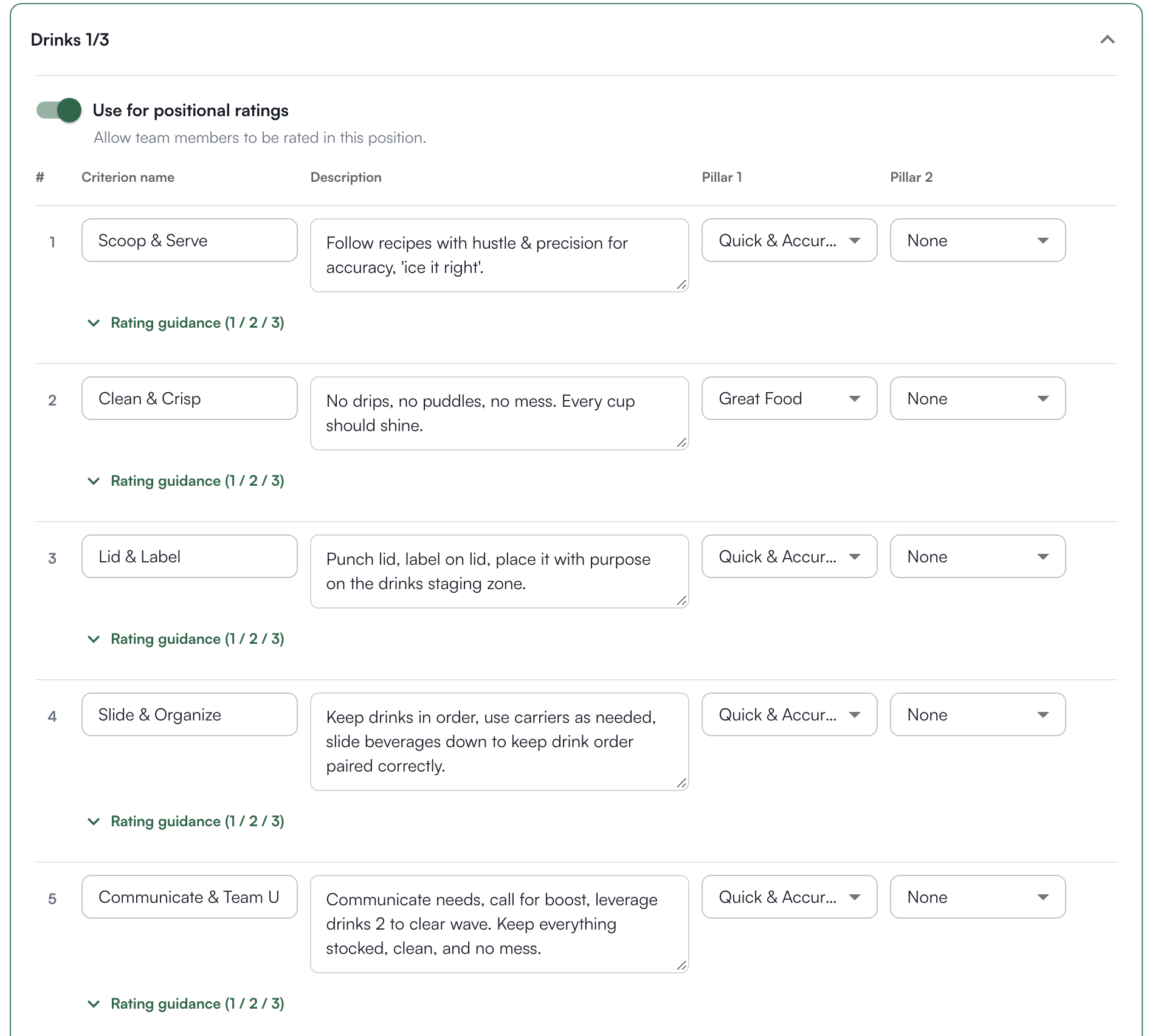 A position opened with Use for positional ratings on and its five criteria, each with a Criterion name, a Description, Pillar 1 and Pillar 2, and Rating guidance (1 / 2 / 3)