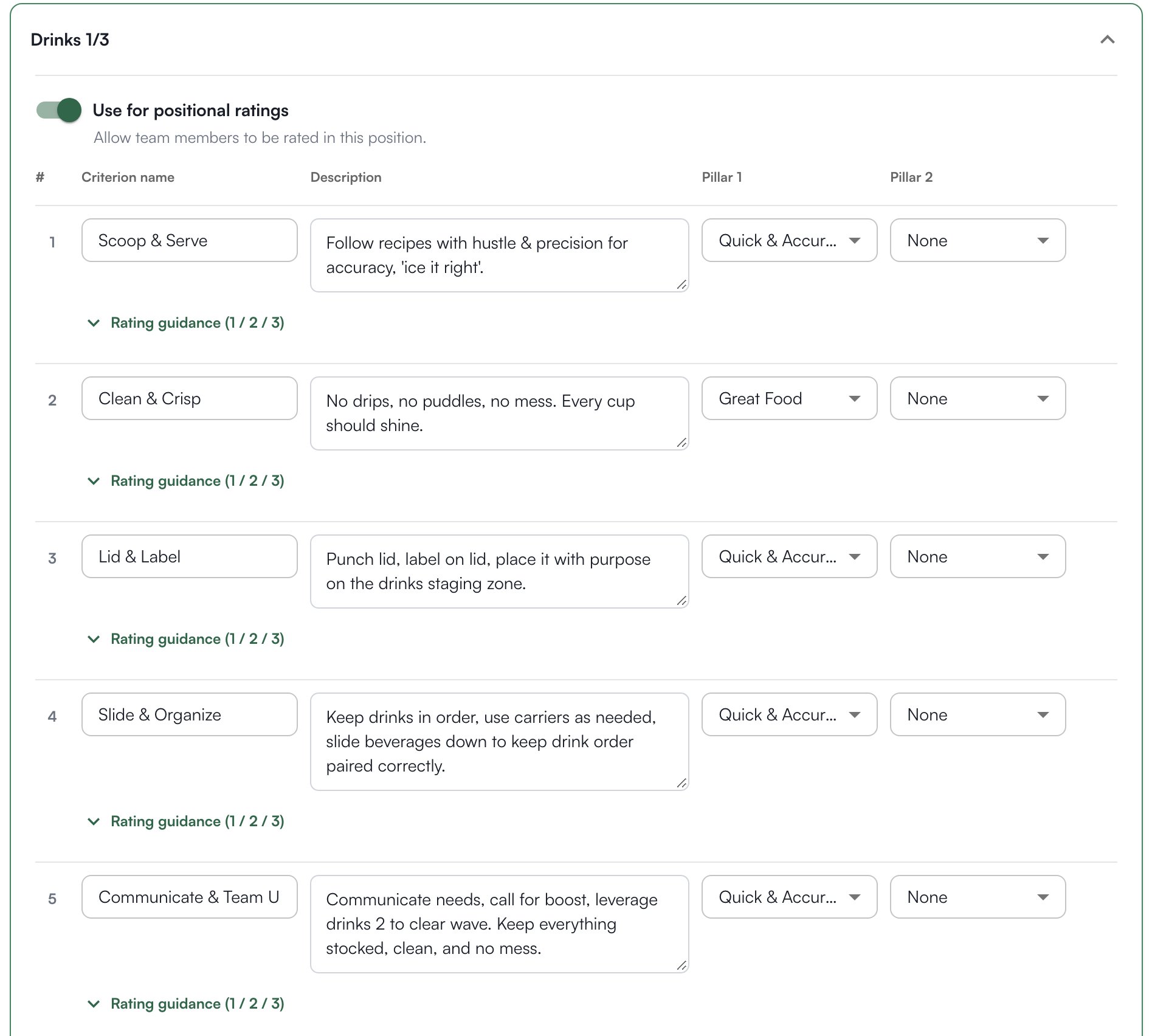 A position opened with Use for positional ratings on and its five criteria, each with a Criterion name, a Description, Pillar 1 and Pillar 2, and Rating guidance (1 / 2 / 3)