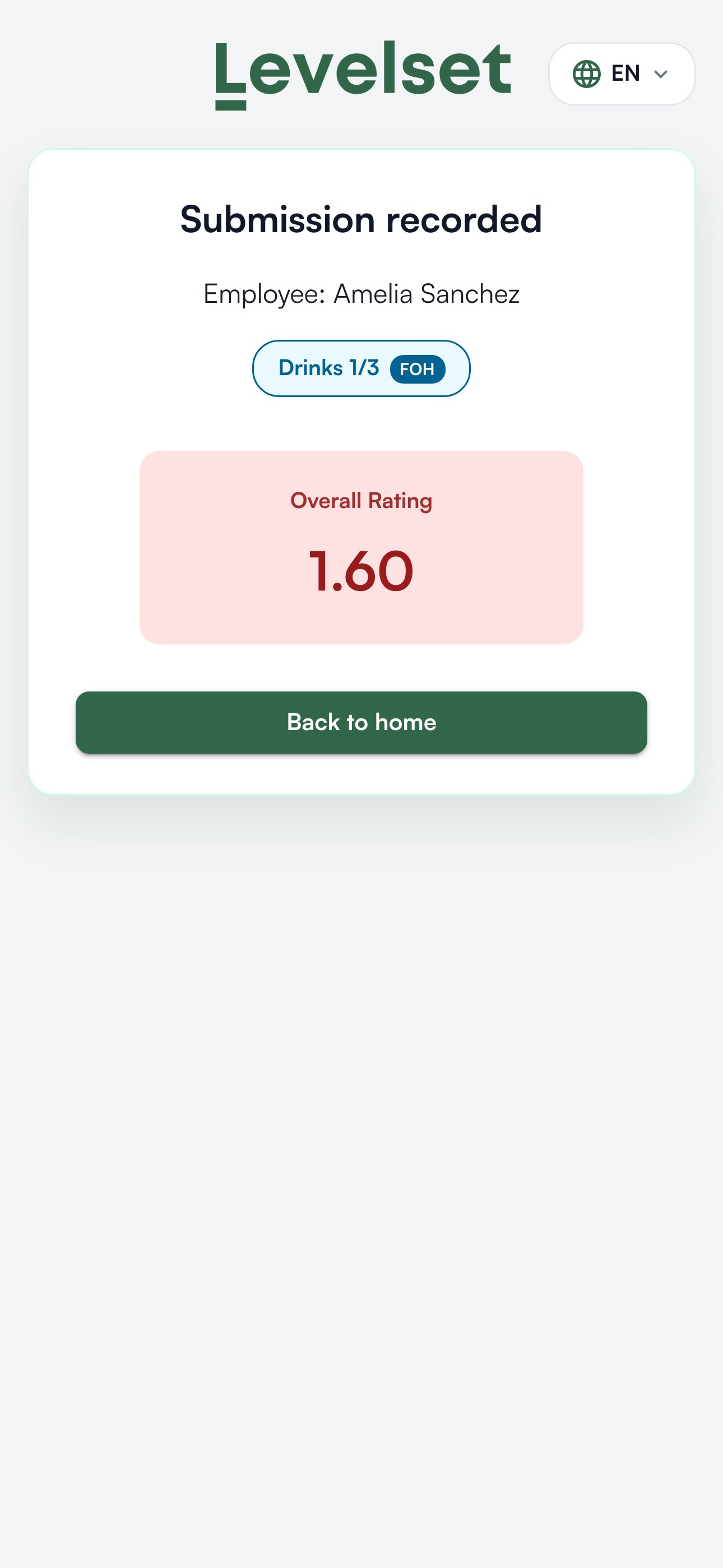 Submission recorded: the team member, the position and the overall rating in its color band