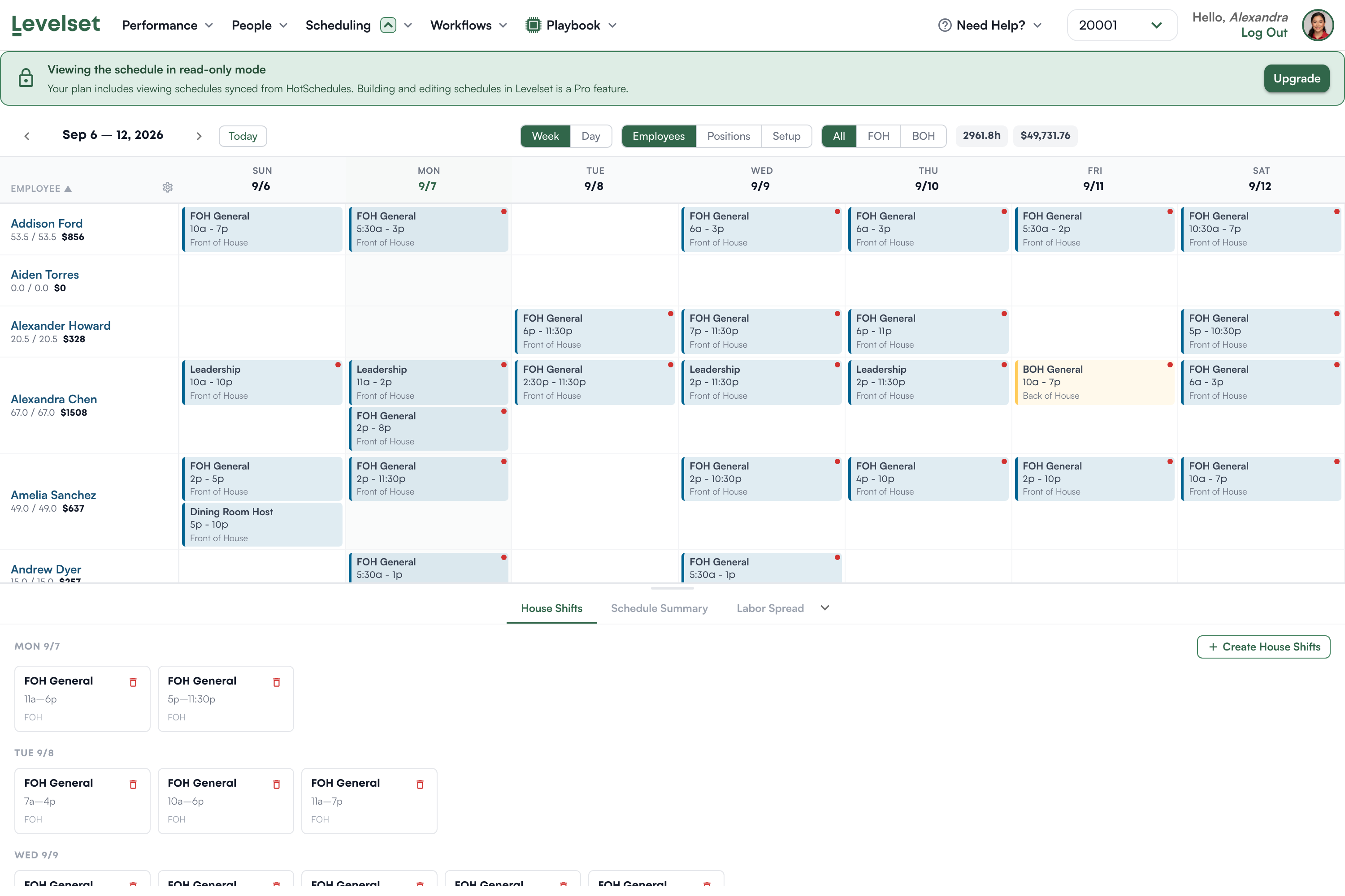 The schedule grid for a week with shifts, hours and labor cost
