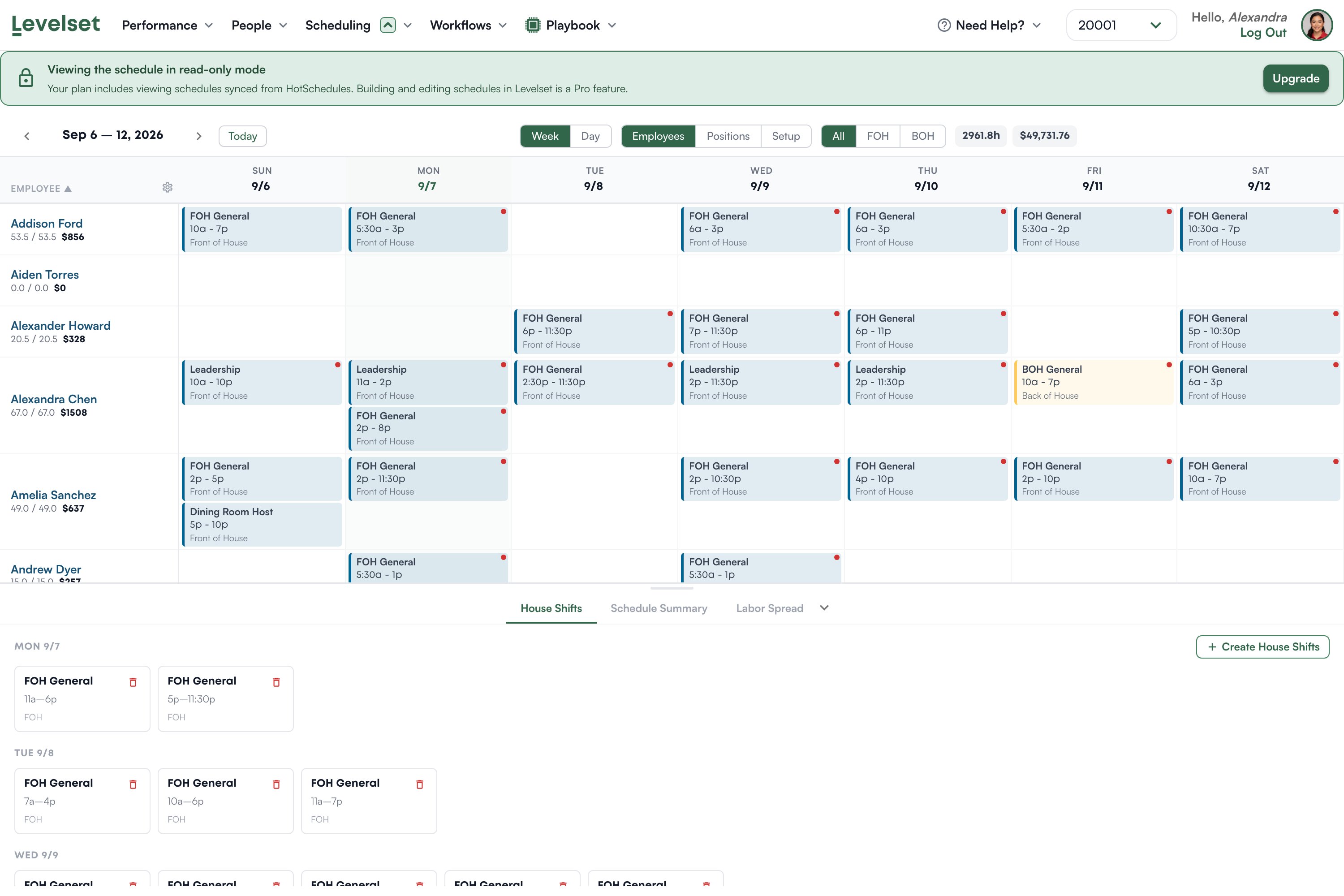 The schedule grid for a week with shifts, hours and labor cost