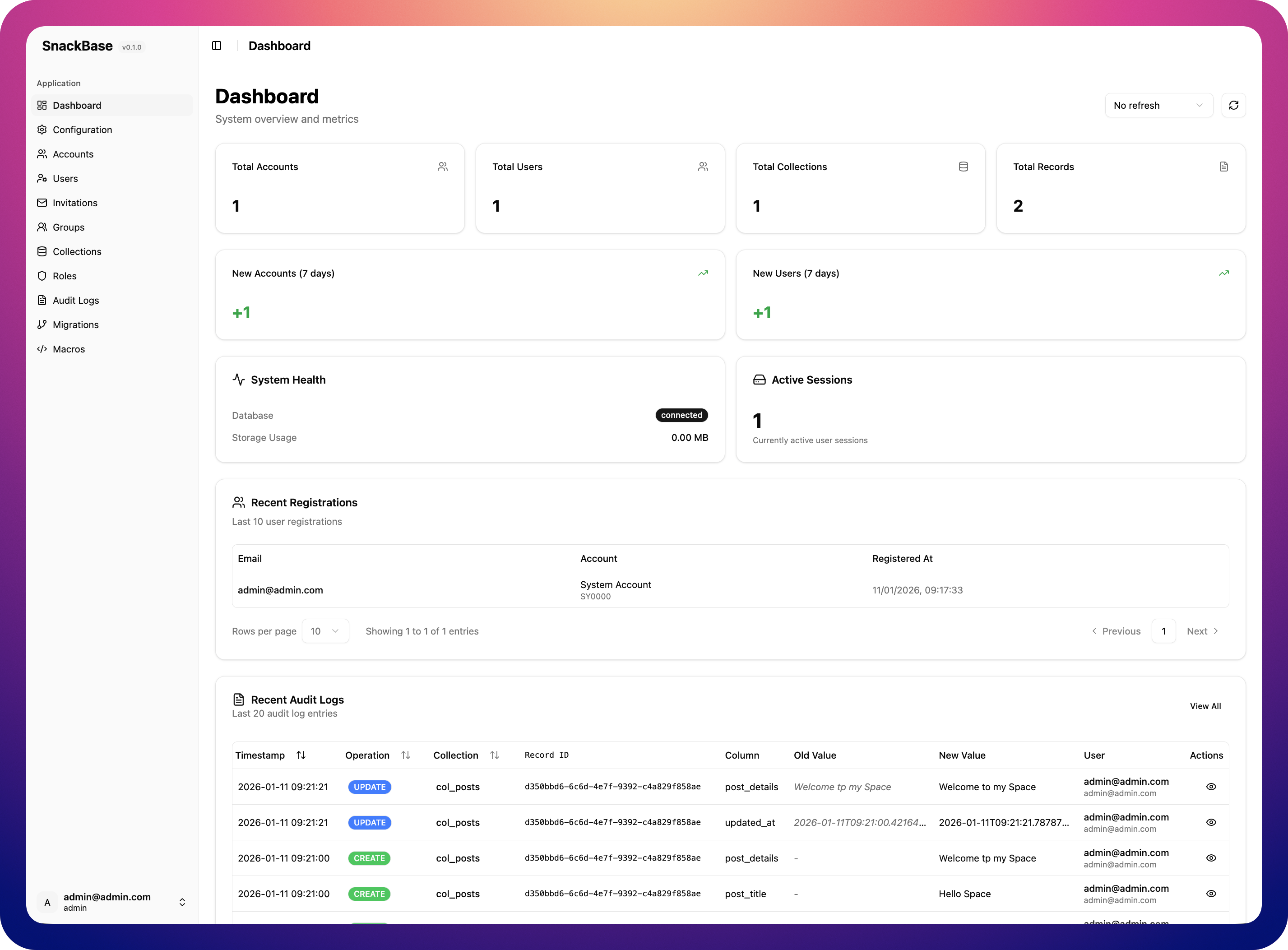 SnackBase Admin Interface