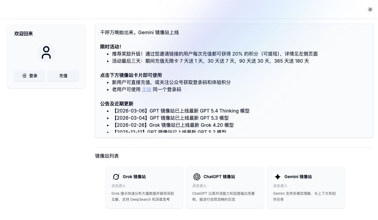 Mirror site guide page