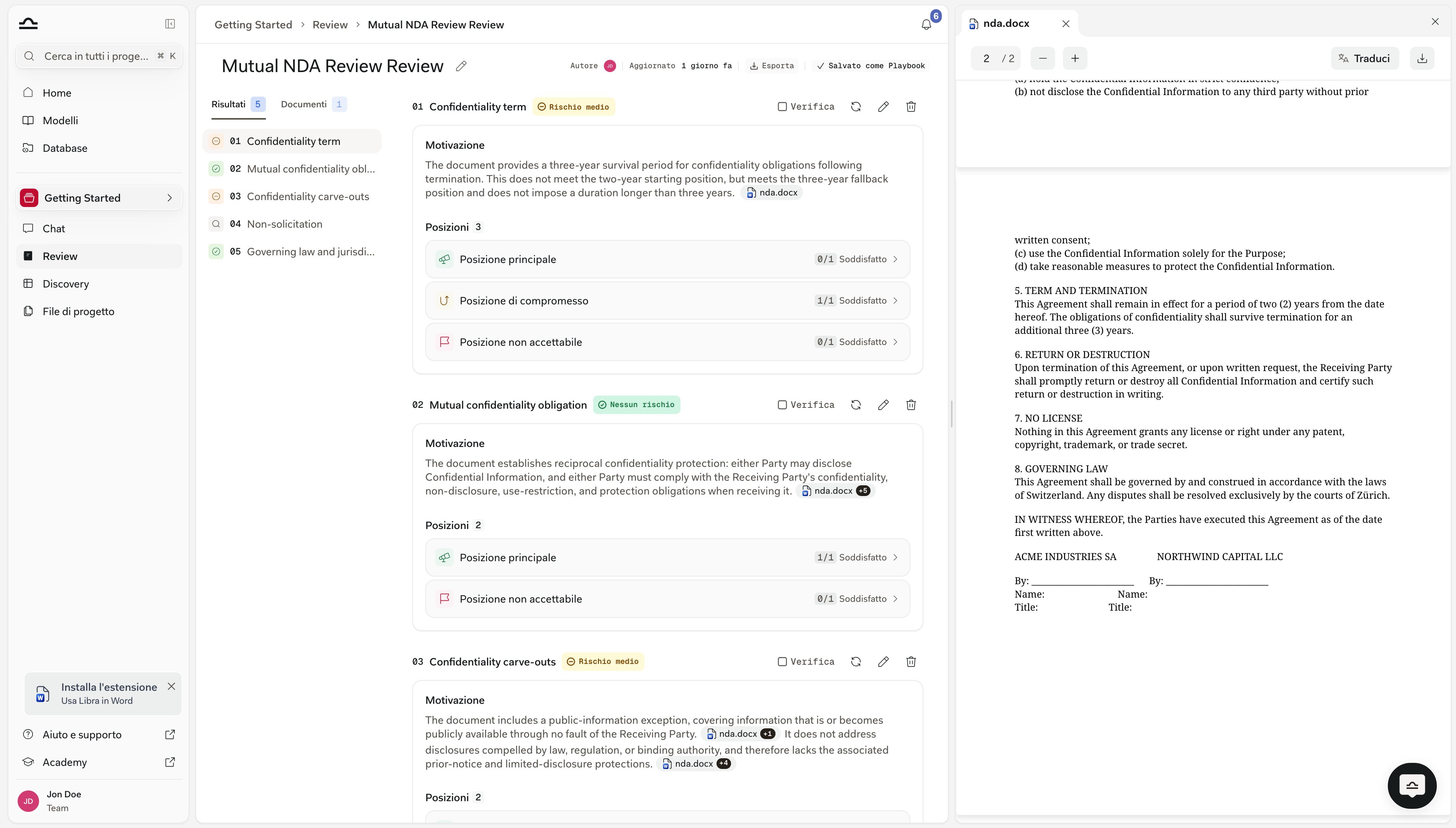 La schermata dei risultati della Review: barra laterale sinistra sulla scheda Results con cinque Topic numerati e le icone di rischio, il Topic 01 Confidentiality term al centro con il suo badge Medium risk, il paragrafo Reasoning, tre righe di Positions con i conteggi Met e i comandi Verify, riesegui, modifica ed elimina, e il file citato nda.docx aperto nel visualizzatore di documenti a destra