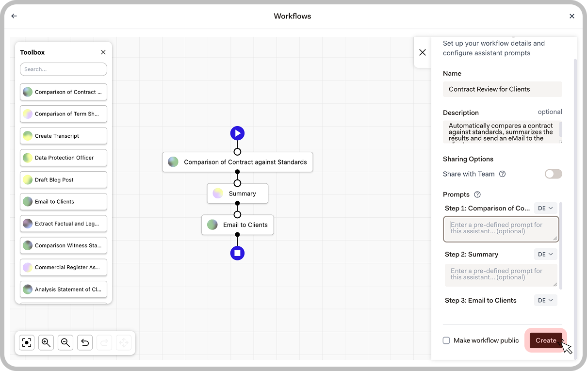 Naming the workflow and clicking Create