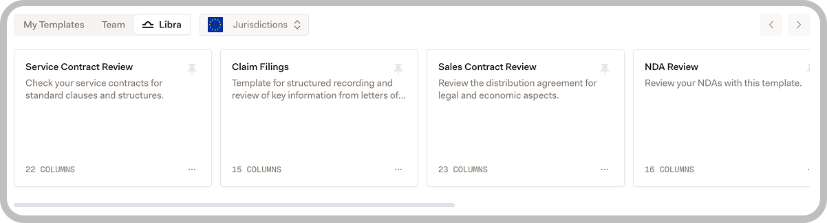 Discovery Template Library showing categories with options to filter by All, Yours, Team, and Libra