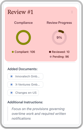 Review overview showing compliance score and progress