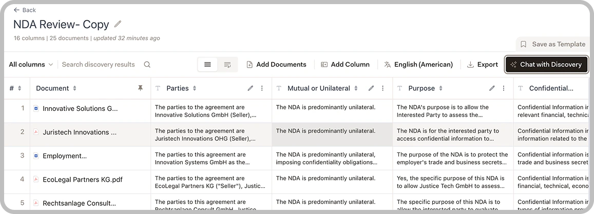 Diagramm, das zeigt, wie Discovery Dokumente durch Spalten verarbeitet, um Ergebnisse zu erzeugen
