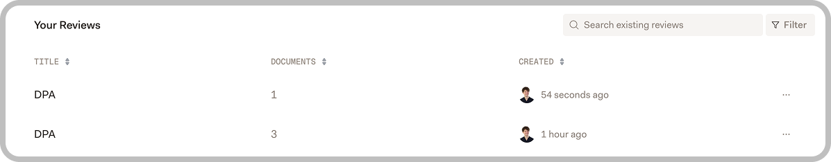 Review history showing saved reviews in the project