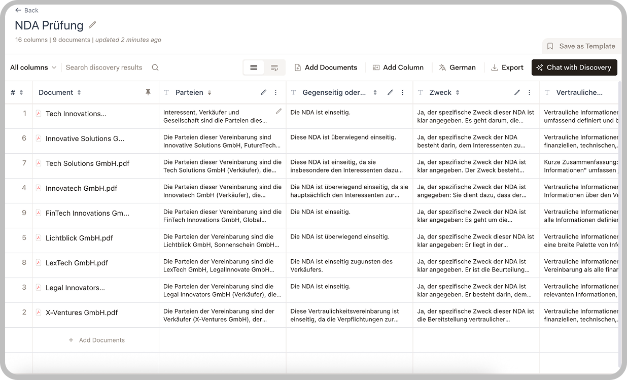 Discovery results table showing extracted data from multiple documents