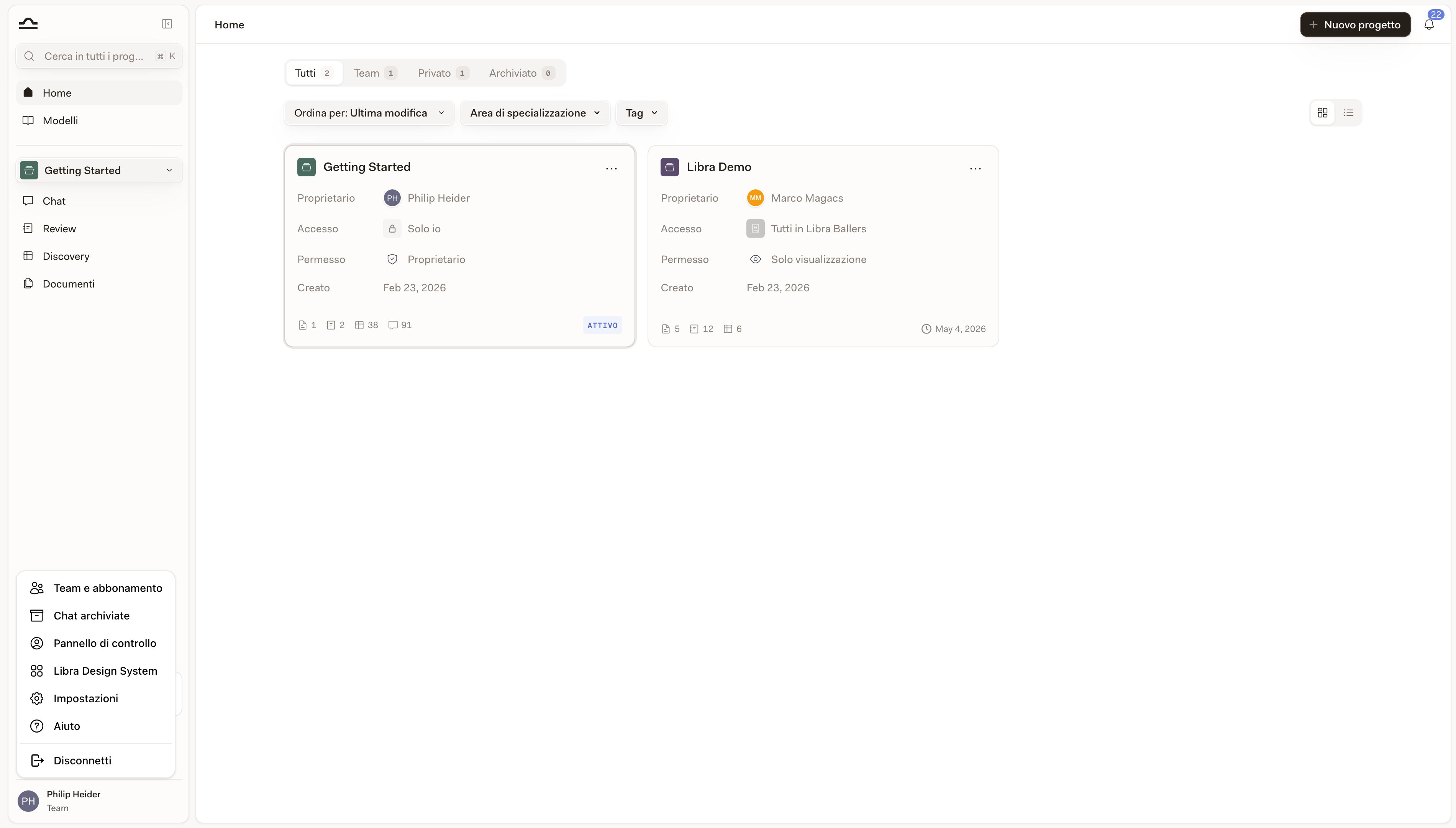 Menu ⋯ della scheda progetto con Preferito, Modifica, Archivia ed Elimina