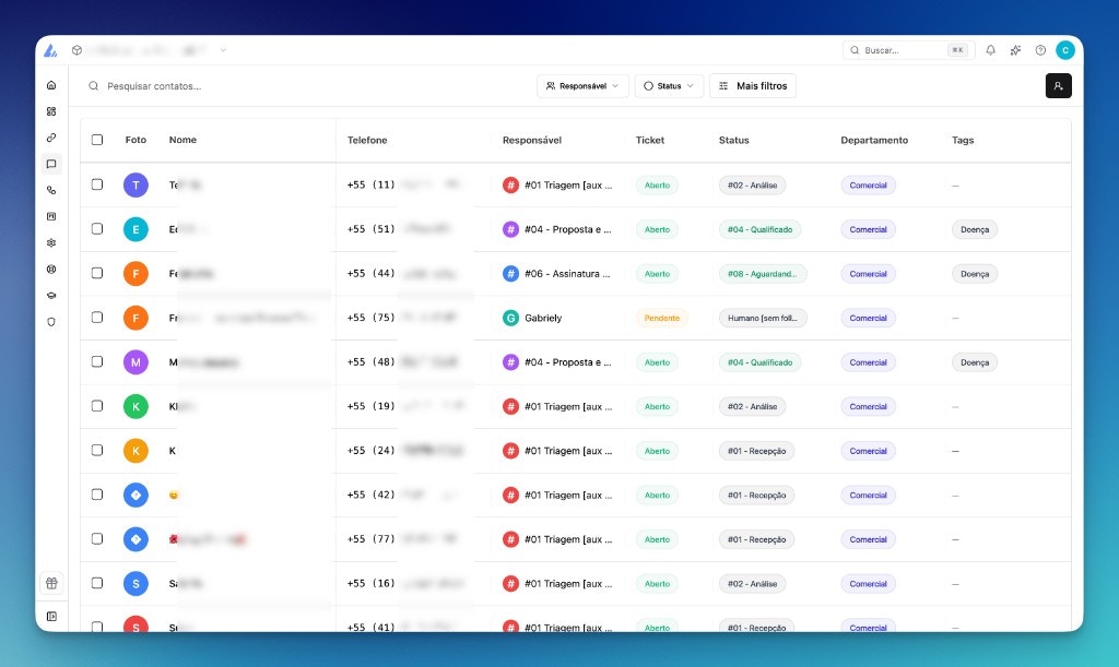 Visualização de contatos na LíderHub
