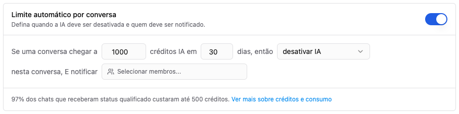 Configuração de limite automático por conversa com opção de desativar IA e notificar membros