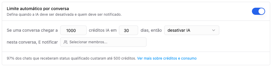 Configuração de limite automático por conversa com opção de desativar IA e notificar membros