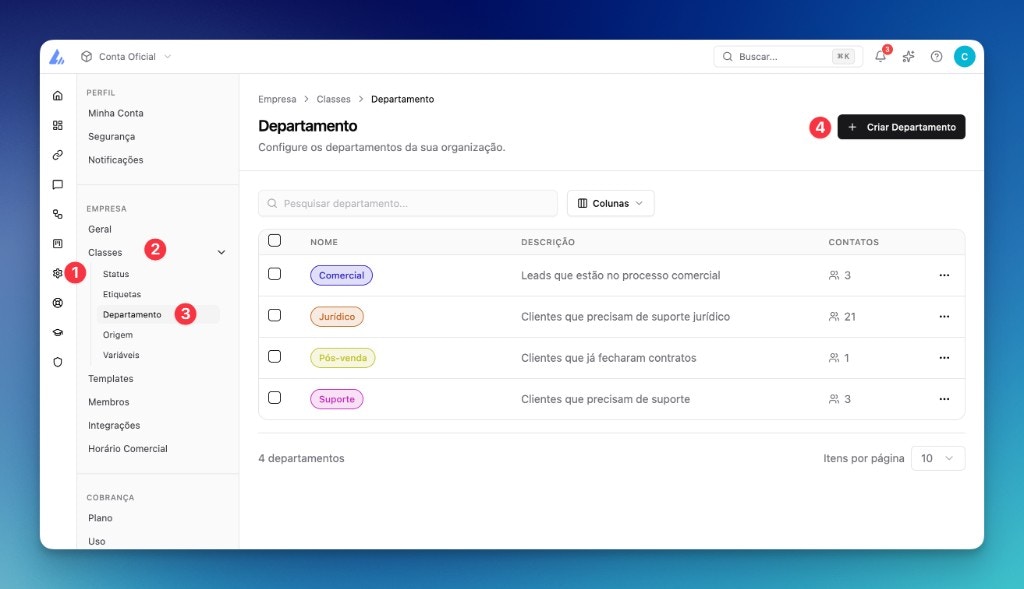 Configuração de departamento