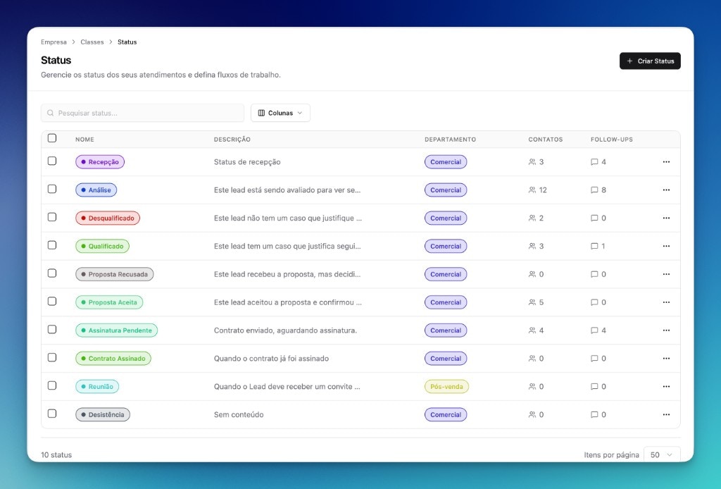 Configuração de status na LíderHub