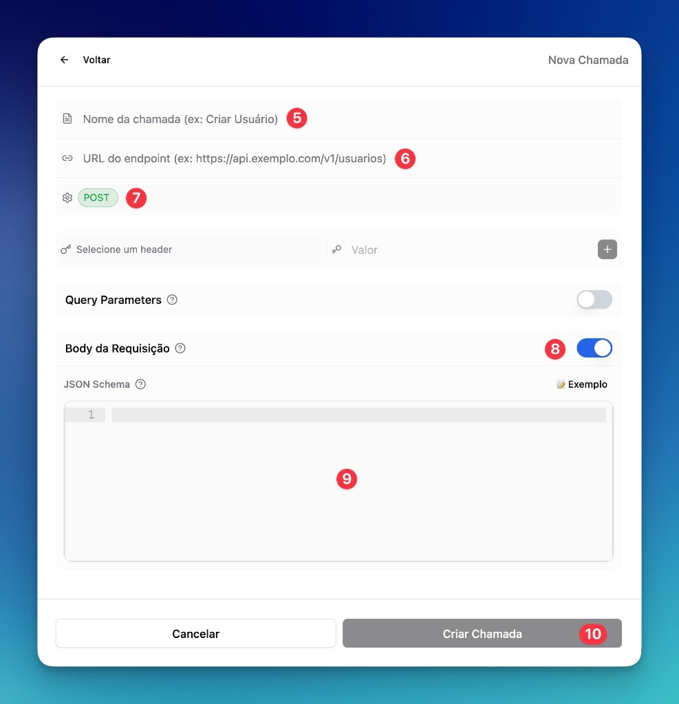 Formulário Nova Chamada: nome, URL, método, headers, body e JSON Schema