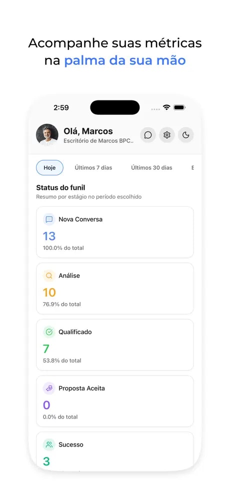 Métricas do funil no app LíderHub