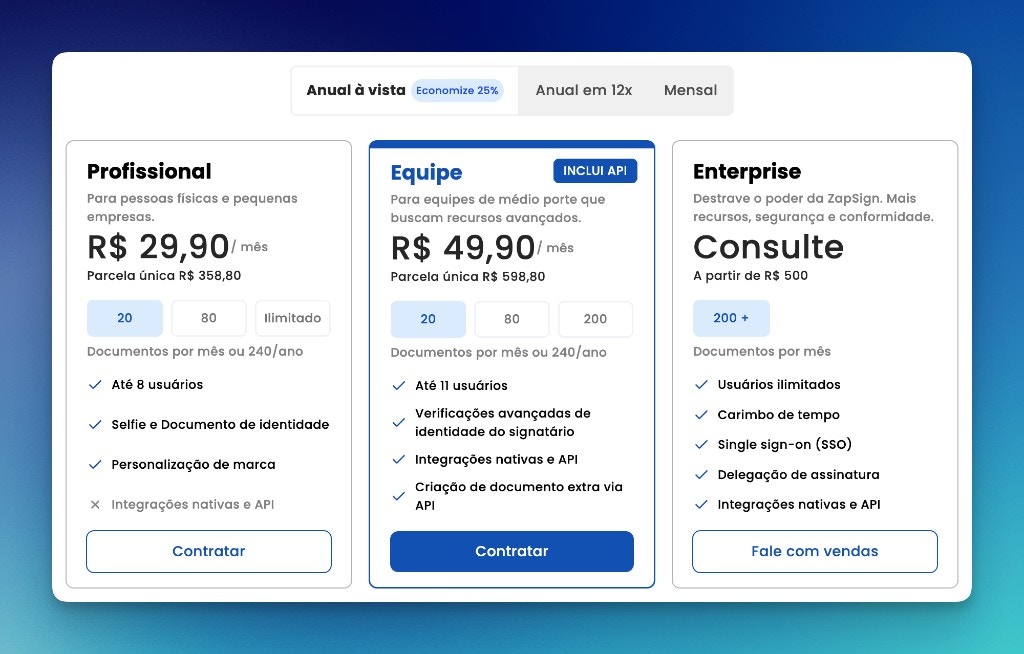 Planos da ZapSign com destaque para o plano Equipe que inclui API