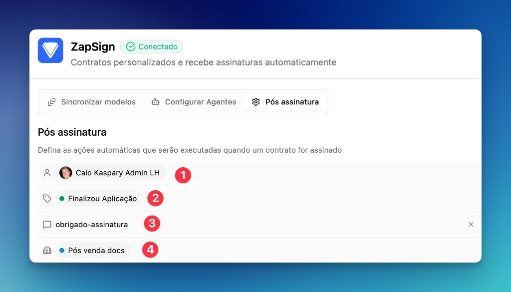 ZapSign: aba Pós assinatura com opções de ações automáticas após assinatura do contrato