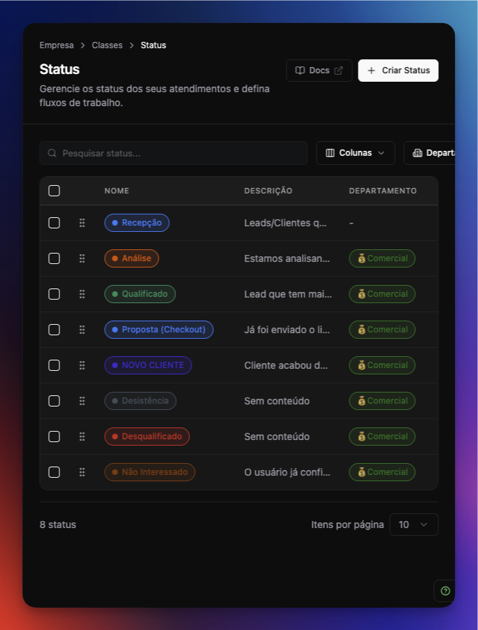 Configuração de status na LíderHub: Análise, Qualificado e demais status no departamento Comercial; Recepção sem departamento