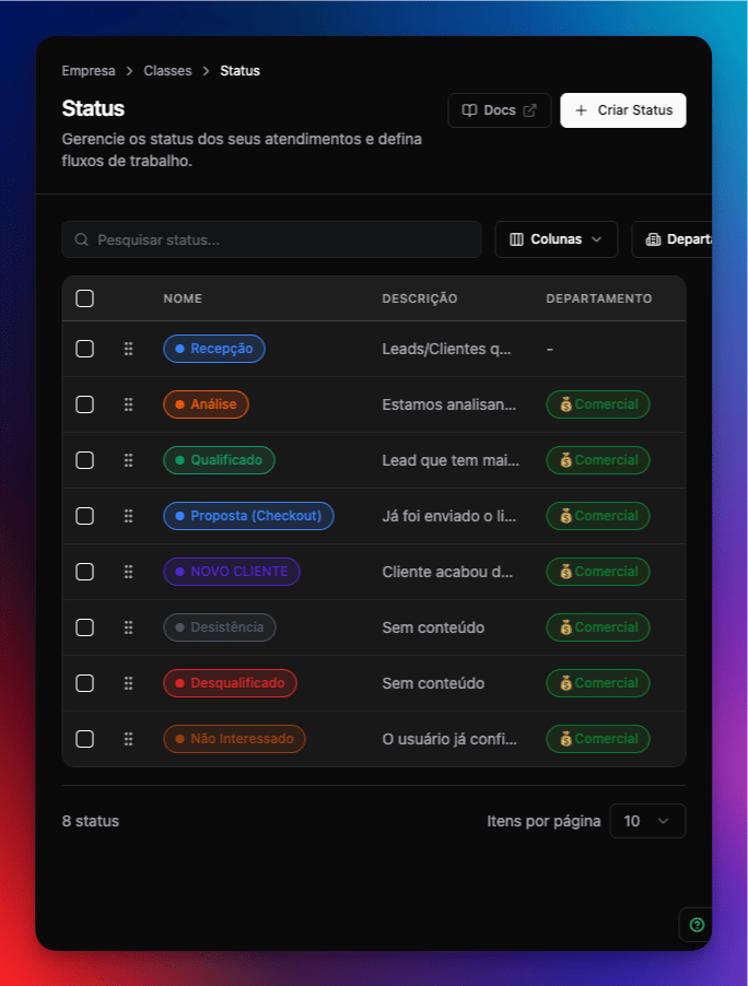 Configuração de status na LíderHub: Análise, Qualificado e demais status no departamento Comercial; Recepção sem departamento