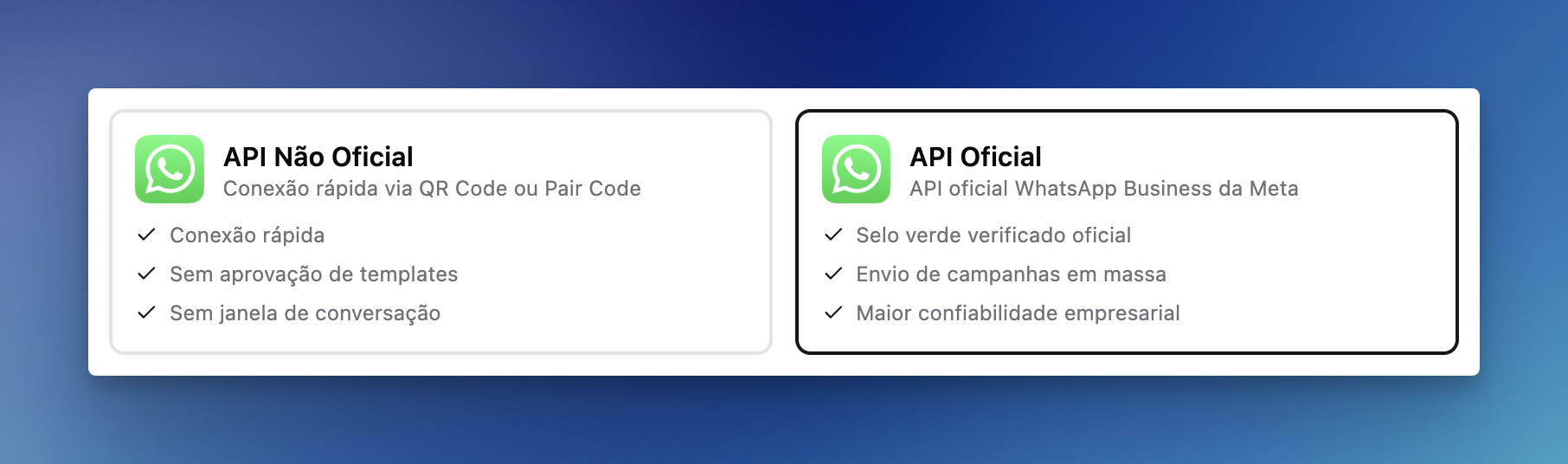 Seleção de API Oficial na LíderHub
