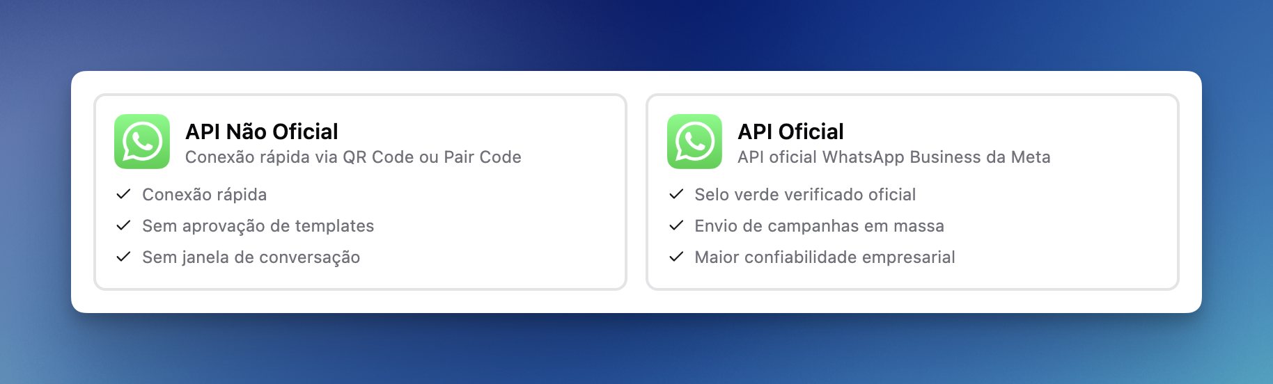 Escolha entre API Oficial e Não Oficial na LíderHub
