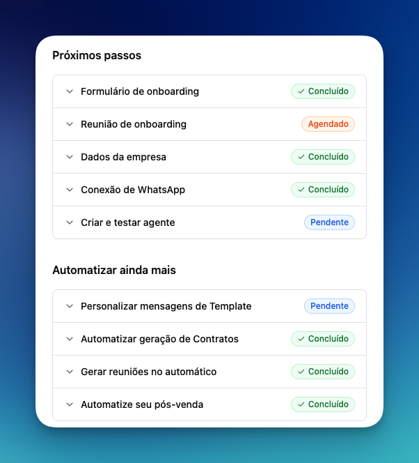 Checklist: Próximos passos e Automatizar ainda mais
