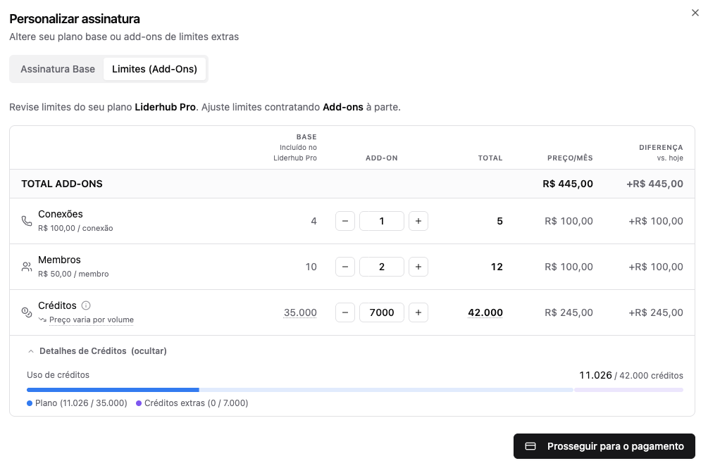 Modal de personalização da assinatura com ajuste de membros, conexões e créditos