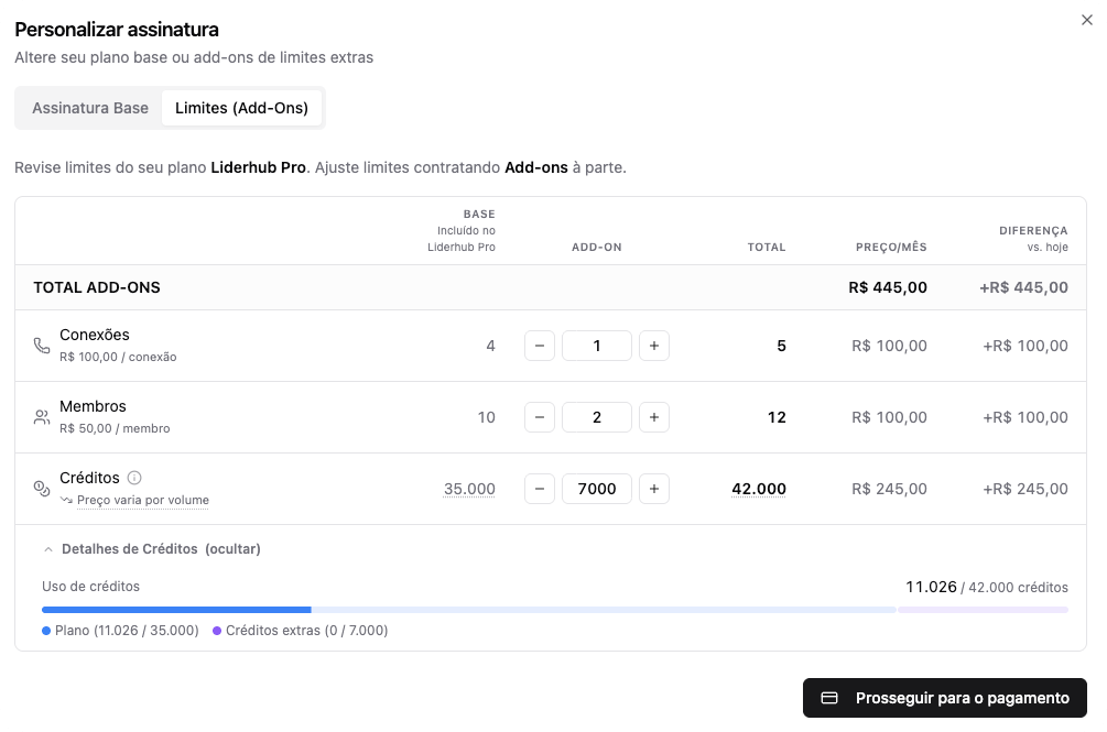 Modal de personalização da assinatura com ajuste de membros, conexões e créditos
