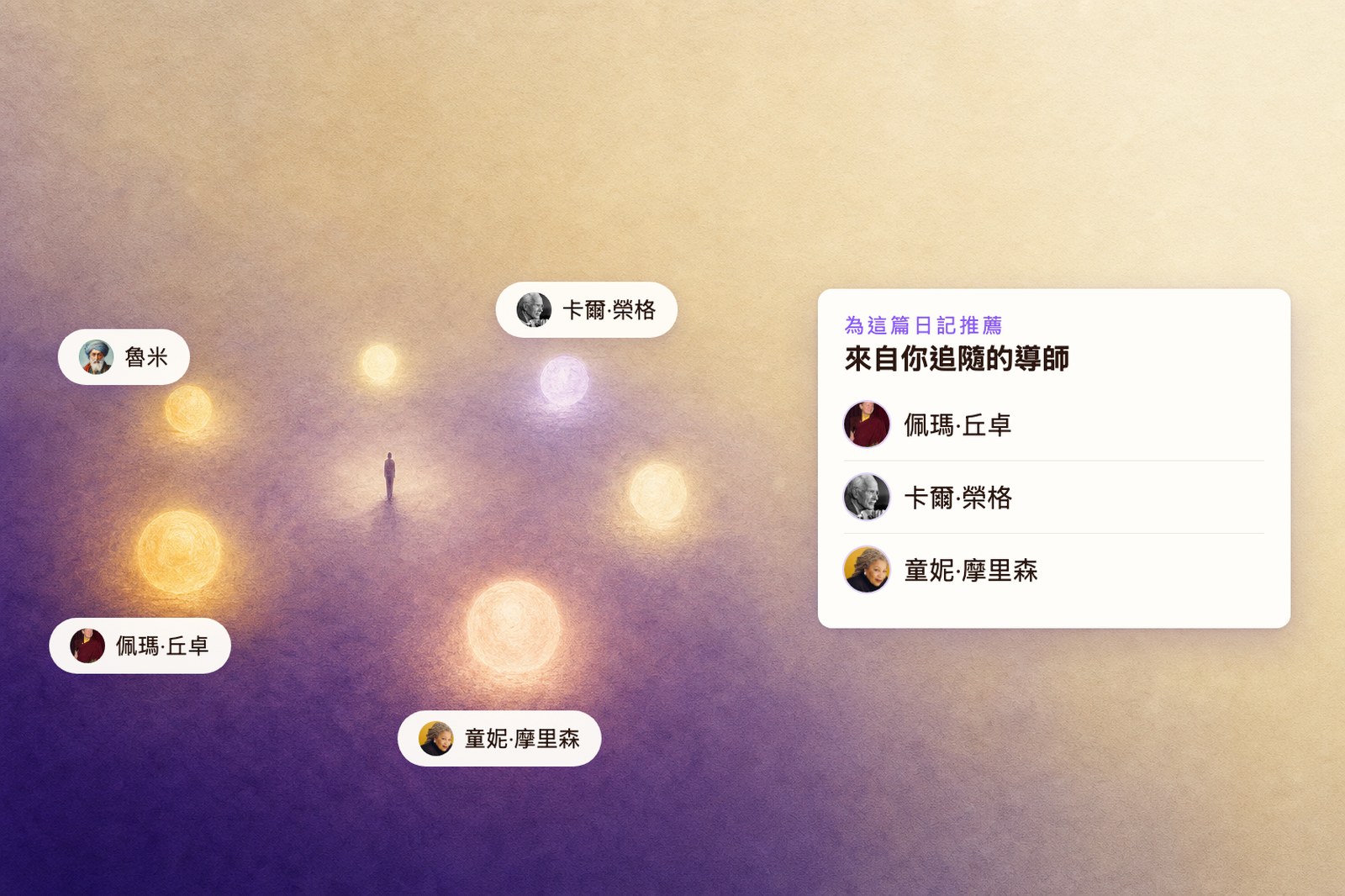 為這篇日記推薦 — 來自你追蹤的導師