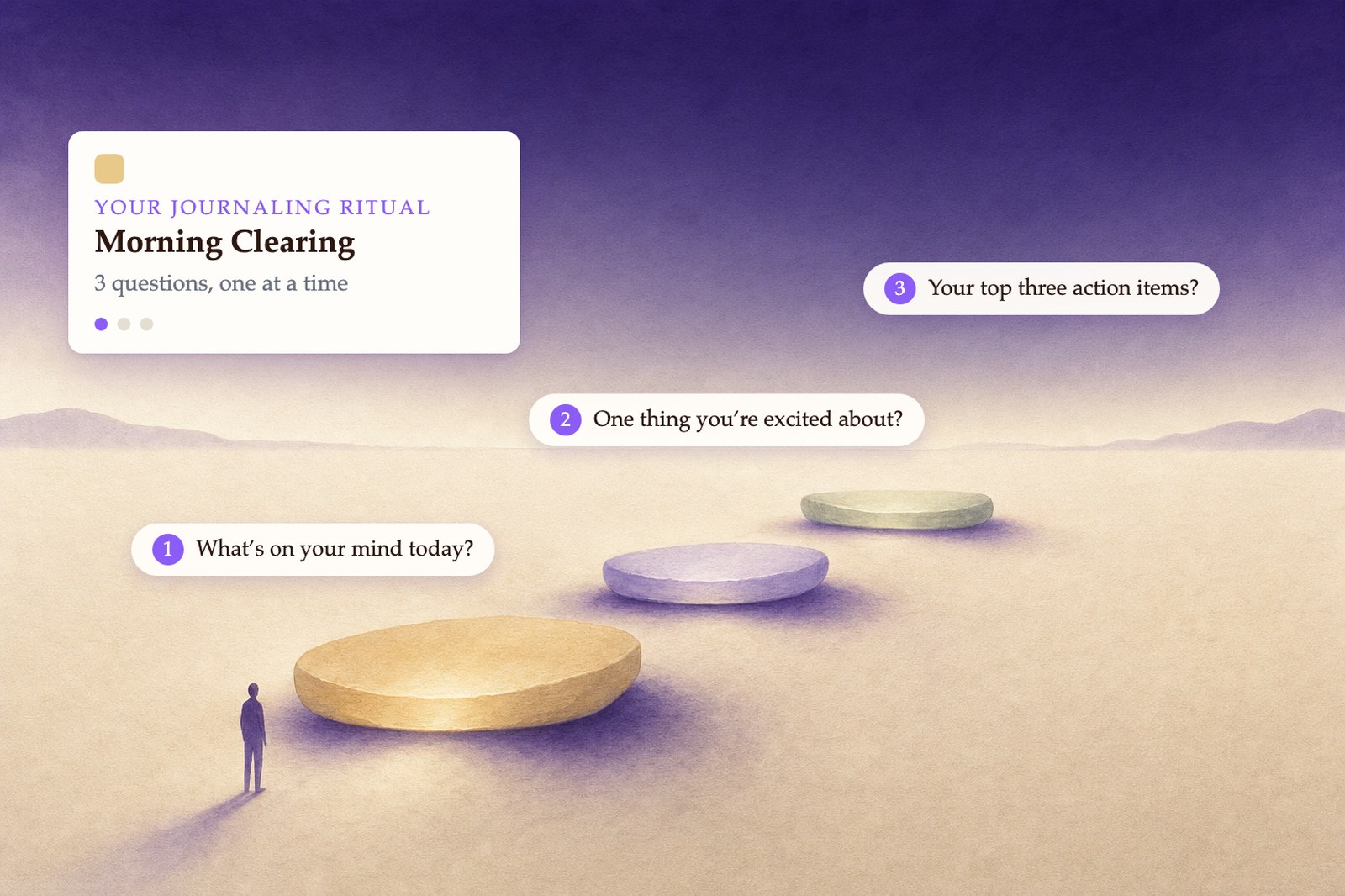 Morning Clearing — three questions, one at a time