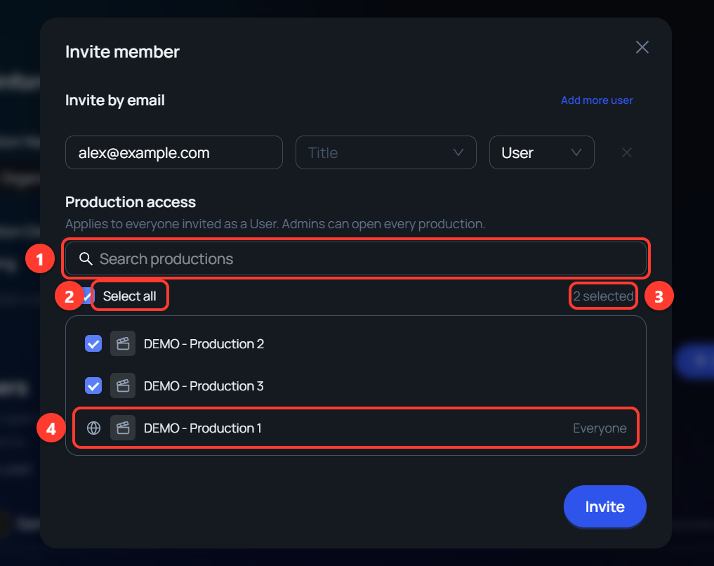 The Invite member window with the Production access section. Two productions are ticked and one is marked Everyone.