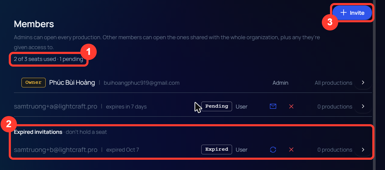 The Members list with a group named Expired invitations, don't hold a seat. One row in it has the tag Expired and reads expired Oct 7. The seat line reads 2 of 3 seats used, 1 pending, and the Invite button is enabled.