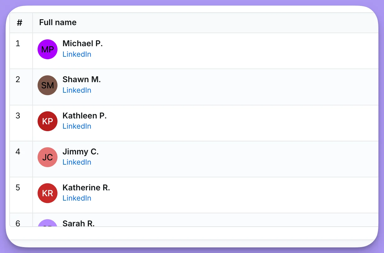 Avatar image with colored initials, bold name, and a LinkedIn link rendered per row