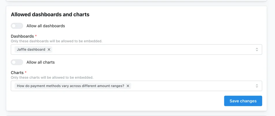 Add allowed charts