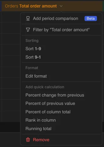 Quick calculation menu on a metric column