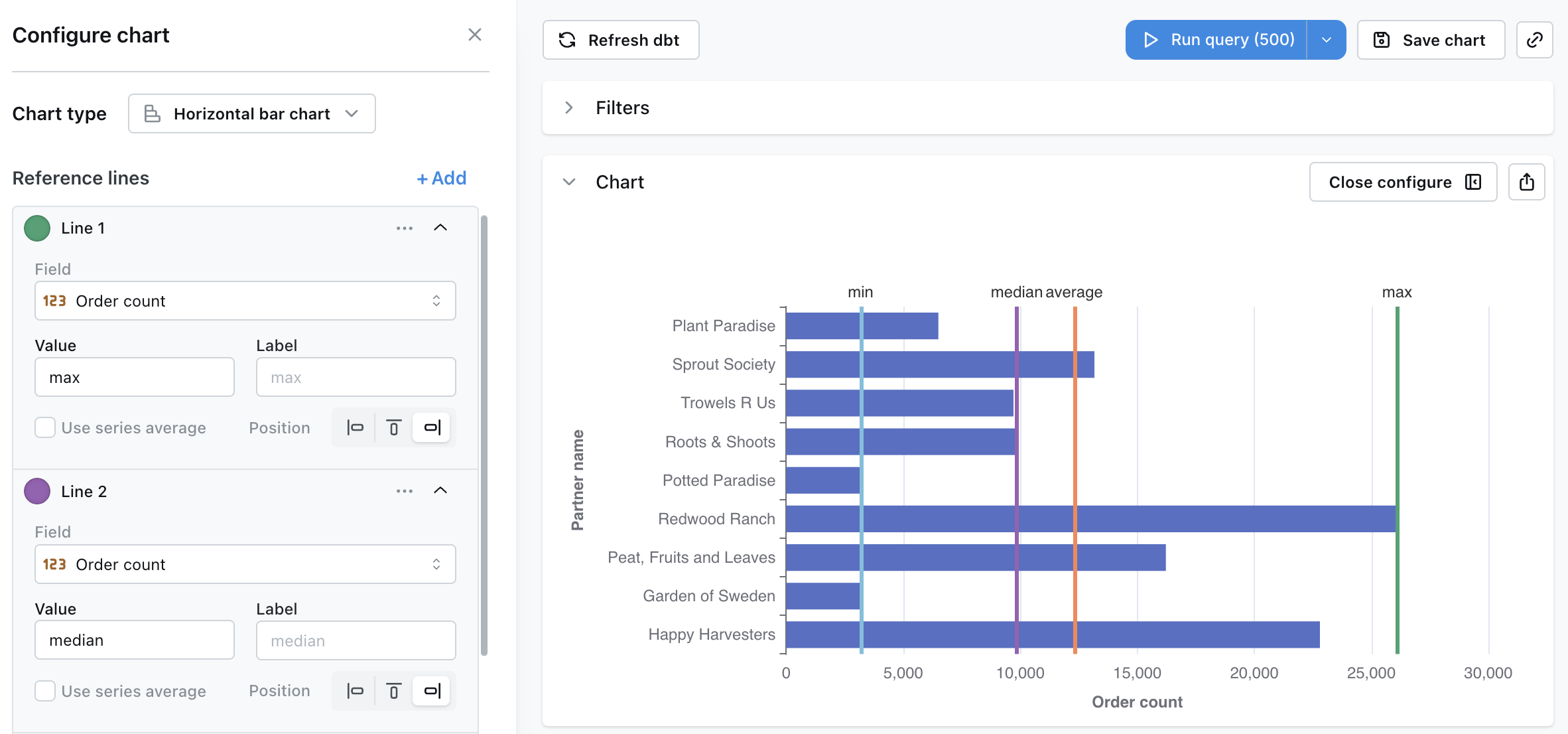 dynamic reference lines example