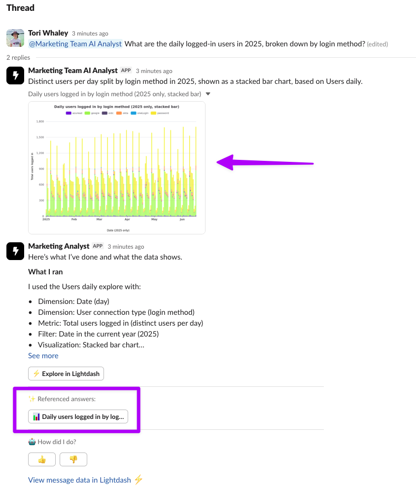 Verified answers referenced in Slack