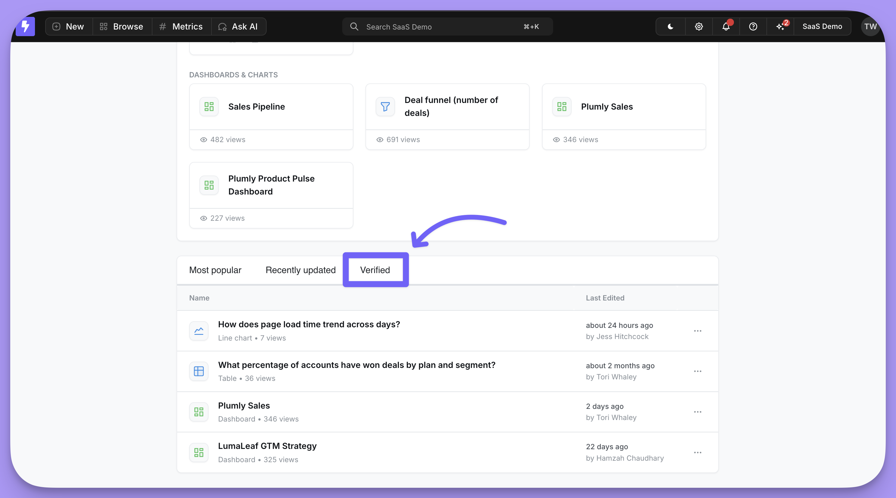 Homepage with a 'Verified' tab listing all verified charts and dashboards for quick access