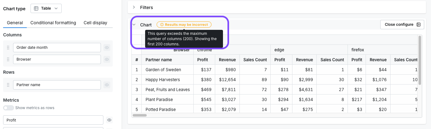 Pivot column limit exceeded