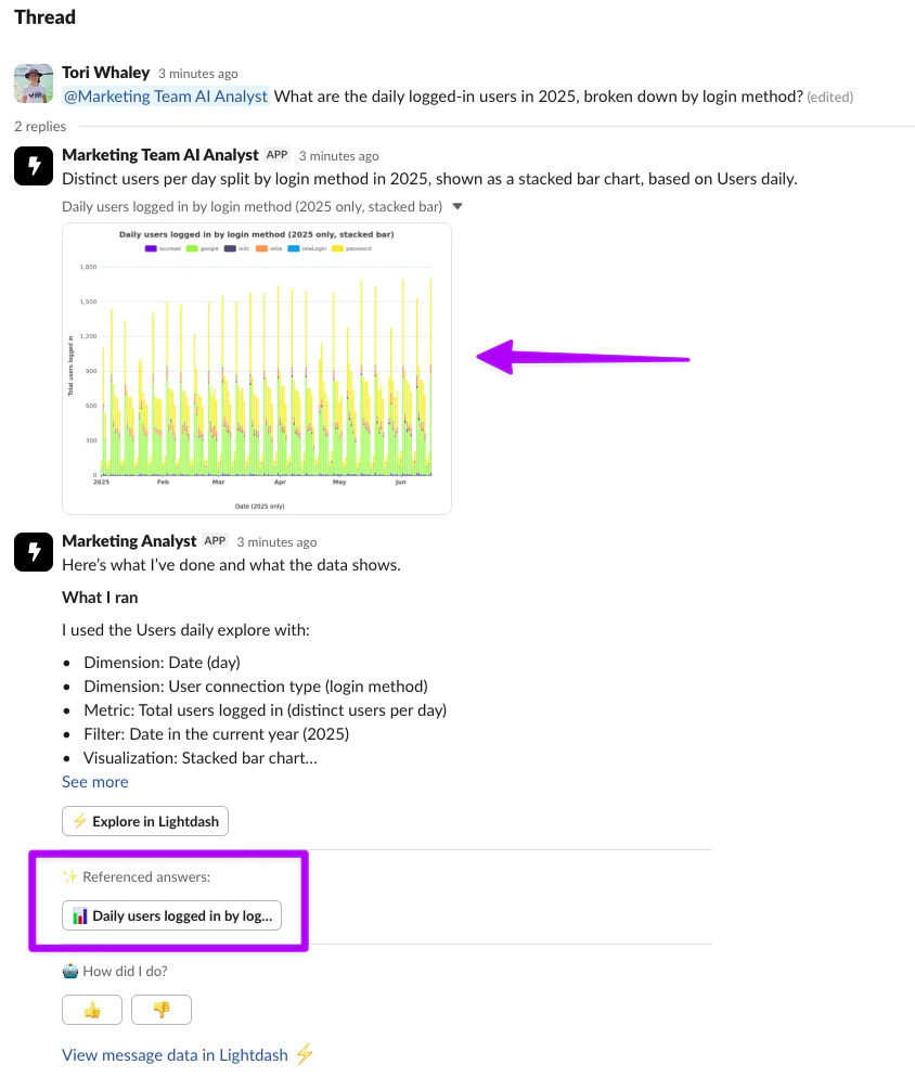 Verified answers referenced in Slack