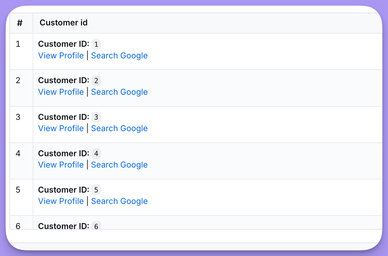 Cells rendered with a bold "Customer ID:" label, a code-style ID, and two inline links per row